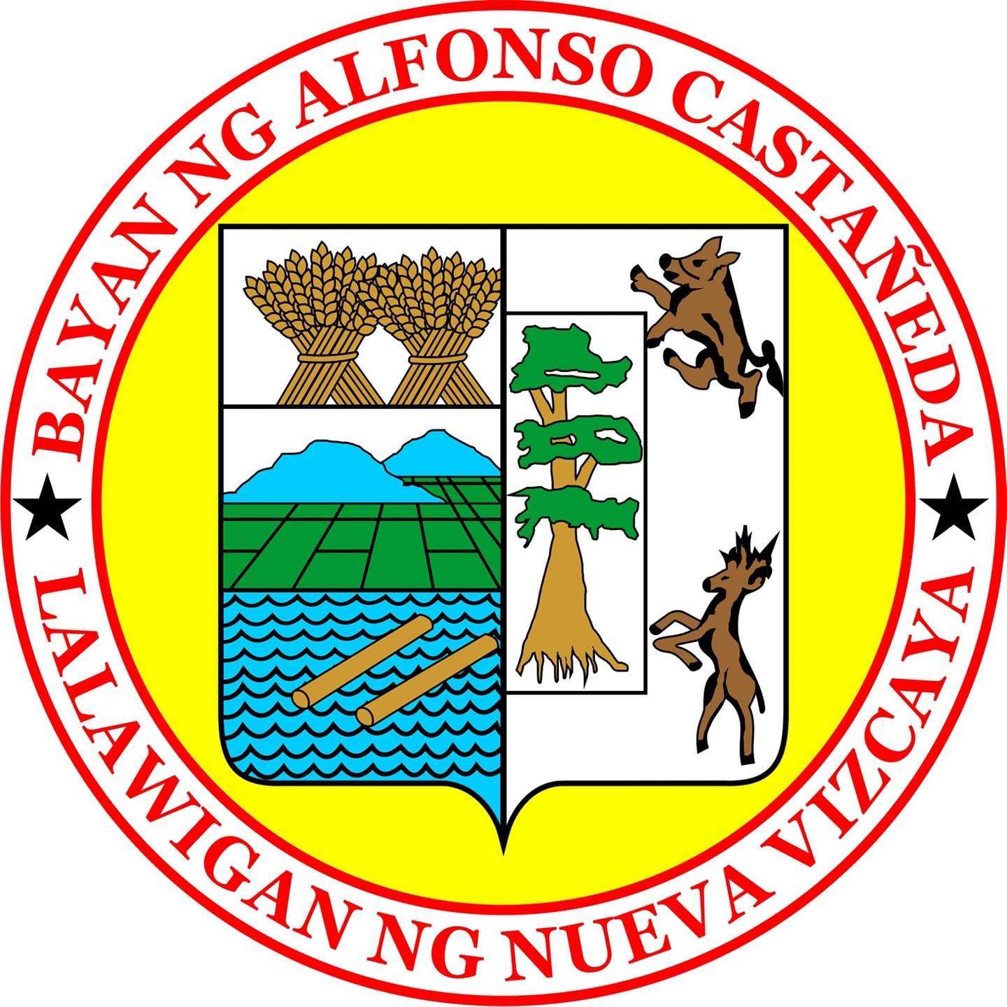 Etymology of LGU names: The Municipality of Alfonso Castañeda and its ...